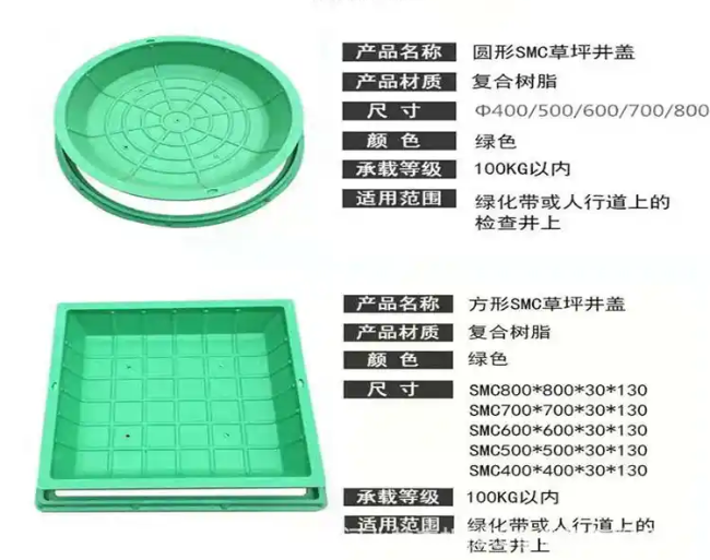 太平树脂复合种植井盖展示